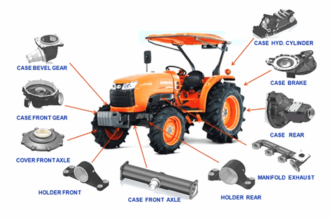 Delving into the World of Ferguson Tractor Parts: A Comprehensive Guide