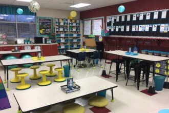 Transforming Classrooms: A Comprehensive Guide to Innovative Activity Tables