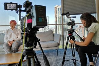 Equipment Needed for Professional Video Production