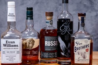 Exploring the World's Finest: Top 10 Whiskeys of All Time
