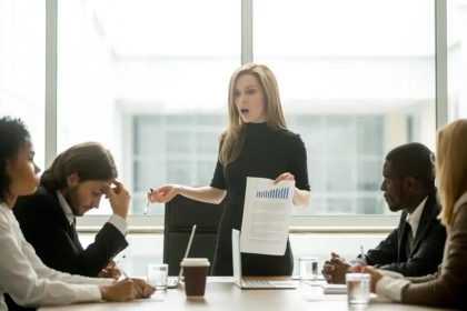 Key Traits for Business Success and Leadership