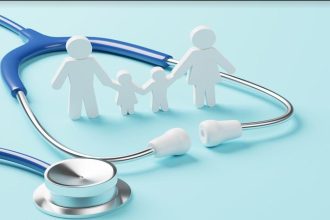 Best Mediclaim Policies and Benefits: Family Insurance Plans